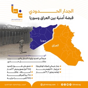 تم إنجاز 400 كيلومتر منه.. الجدار الخرساني درع أمني بين سوريا والعراق