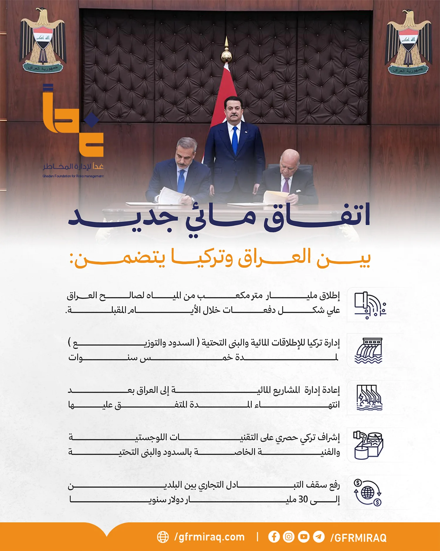 اتفاق مائي جديد بين العراق وتركيا